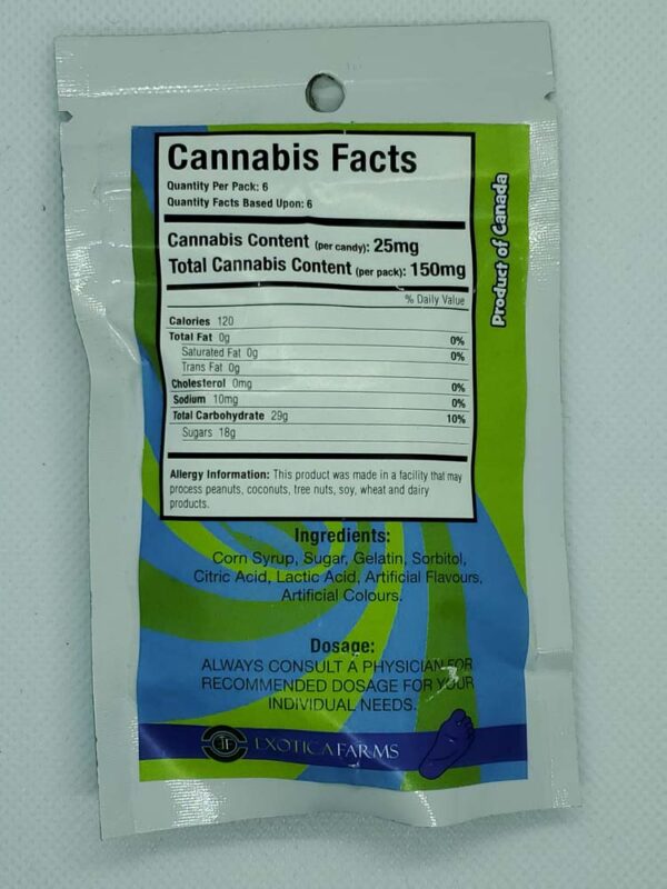 HERBIVORES EDIBLES BLUE FOOT BLASTS CBD - Image 2