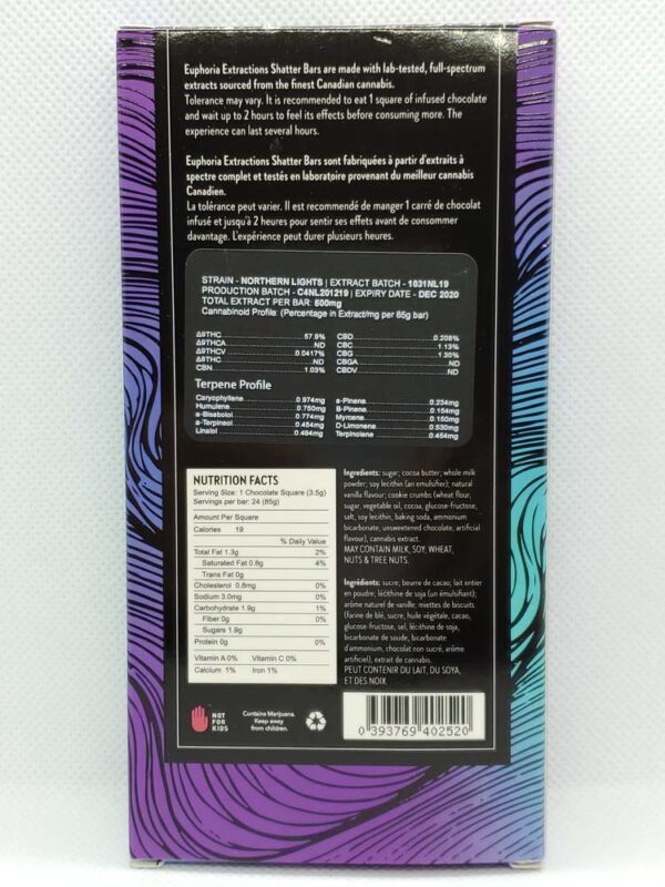 EUPHORIA EXTRACTIONS - SHATTER CHOCOLATE BARS - Image 15