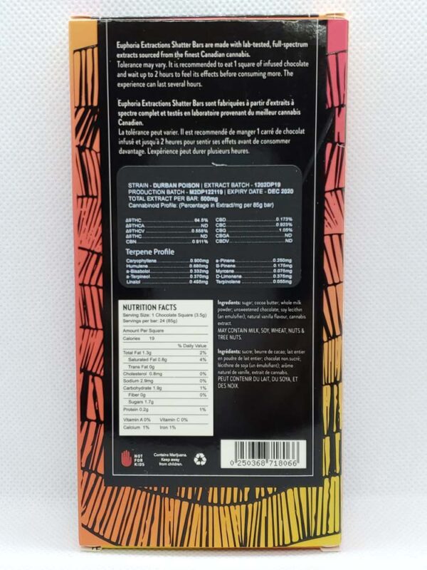 EUPHORIA EXTRACTIONS - SHATTER CHOCOLATE BARS - Image 9