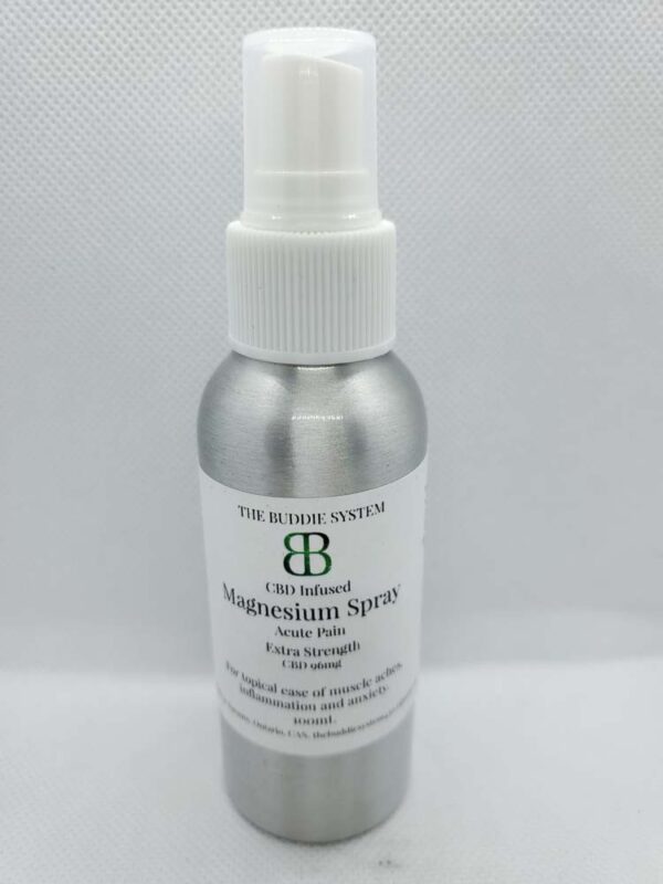 THE BUDDIE SYSTEM CBD MAGNESIUM ACUTE PAIN SPRAY