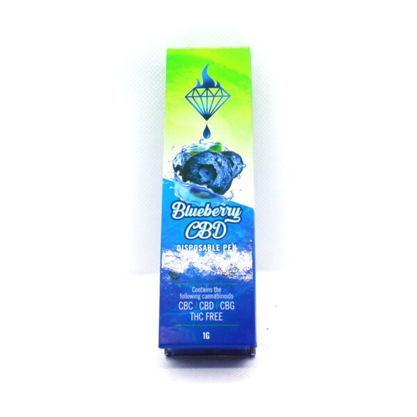 DIAMOND CONCENTRATES - DISPOSABLE PENS - Image 19