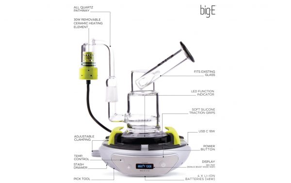 BIG-E - RIG HYER - Image 3